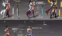 红色皮肤爆料最新