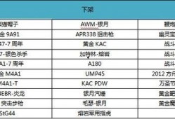 火线2025年最新爆料,揭秘未来战争新篇章