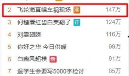 吃瓜娱乐前线报导微博号,揭秘娱乐圈最新动态，带你领略明星幕后故事！”