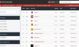 抖音网红吃瓜链接,带你领略娱乐圈幕后风云