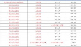 东谷爆料名单最新消息,揭秘娱乐圈最新爆料名单详情