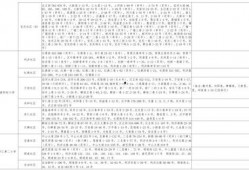 猪哥爆料小楠视频大全最新,小楠视频大全独家揭秘，精彩瞬间一网打尽！