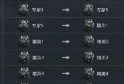 暗区突围s2最新爆料,全新爆料揭秘，神秘势力崛起，战局再起！