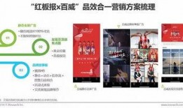 新闻爆料营销号的模板,真相令人震惊！